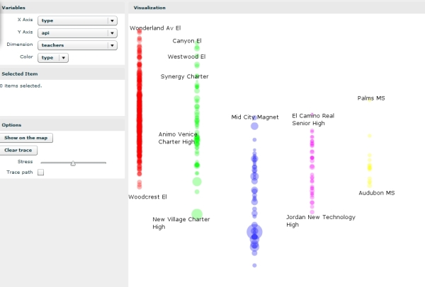 charter-vs-non-charter-schools-technovation