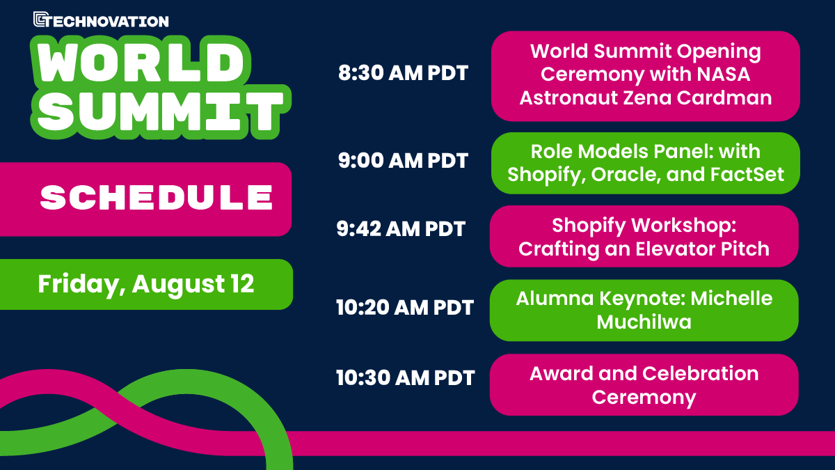 World Summit 2022 Speakers & Schedule Technovation